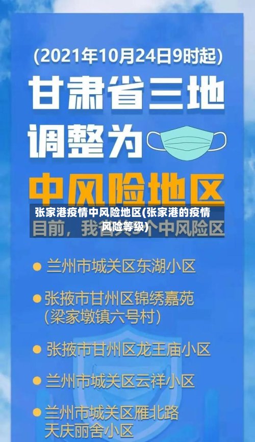 张家港疫情中风险地区(张家港的疫情风险等级)
