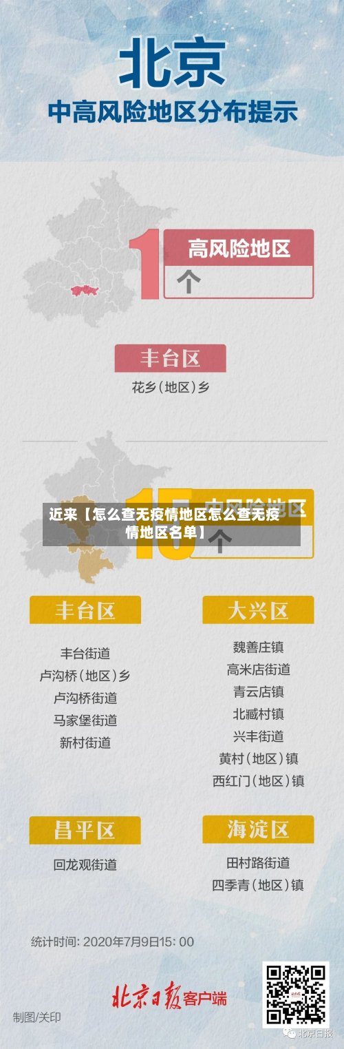 近来【怎么查无疫情地区怎么查无疫情地区名单】
