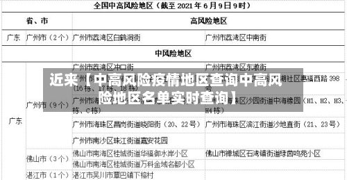 近来【中高风险疫情地区查询中高风险地区名单实时查询】