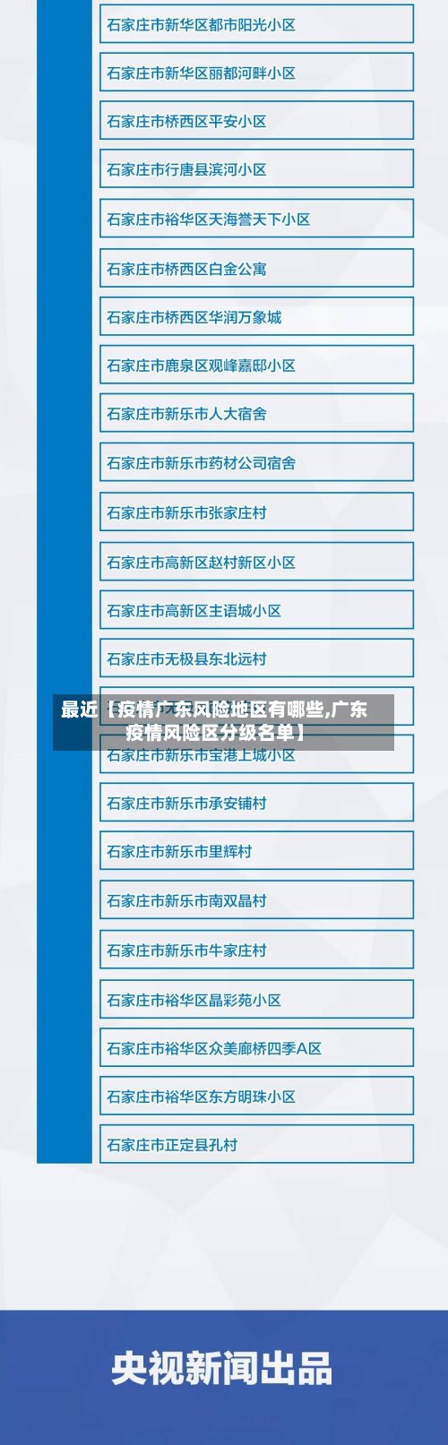 最近【疫情广东风险地区有哪些,广东疫情风险区分级名单】