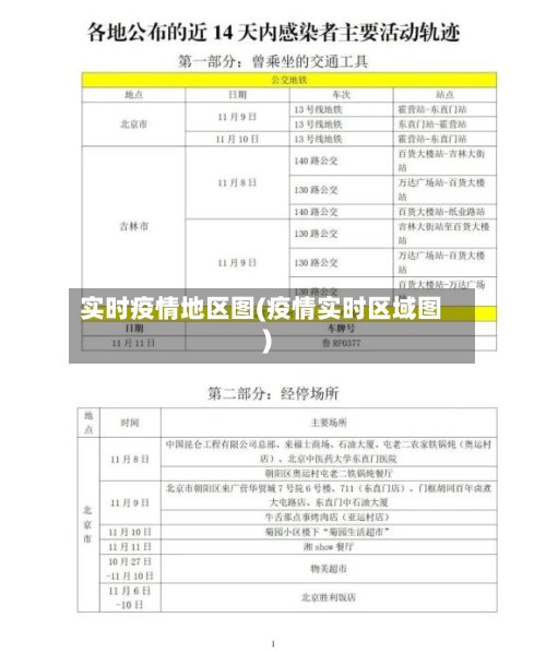 实时疫情地区图(疫情实时区域图)-第2张图片