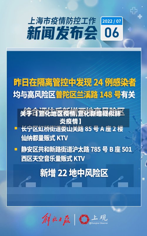 关于【宣化地区疫情,宣化新增疑似肺炎疫情】