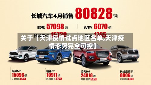 关于【天津疫情试点地区名单,天津疫情态势完全可控】-第2张图片
