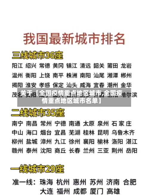 关于【全国疫情重点地区城市,全国疫情重点地区城市名单】-第2张图片
