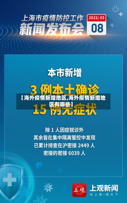【海外疫情新增地区,海外疫情新增地区有哪些】