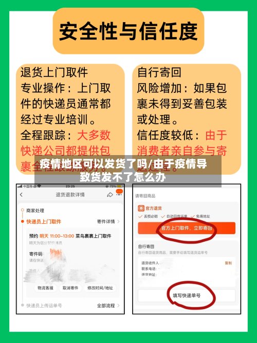 疫情地区可以发货了吗/由于疫情导致货发不了怎么办-第3张图片