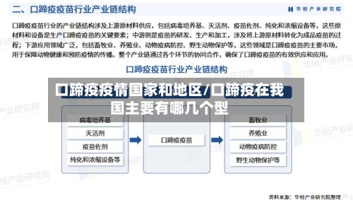 口蹄疫疫情国家和地区/口蹄疫在我国主要有哪几个型-第3张图片