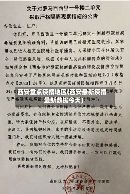 西安重点疫情地区(西安最新疫情最新数据今天)-第2张图片