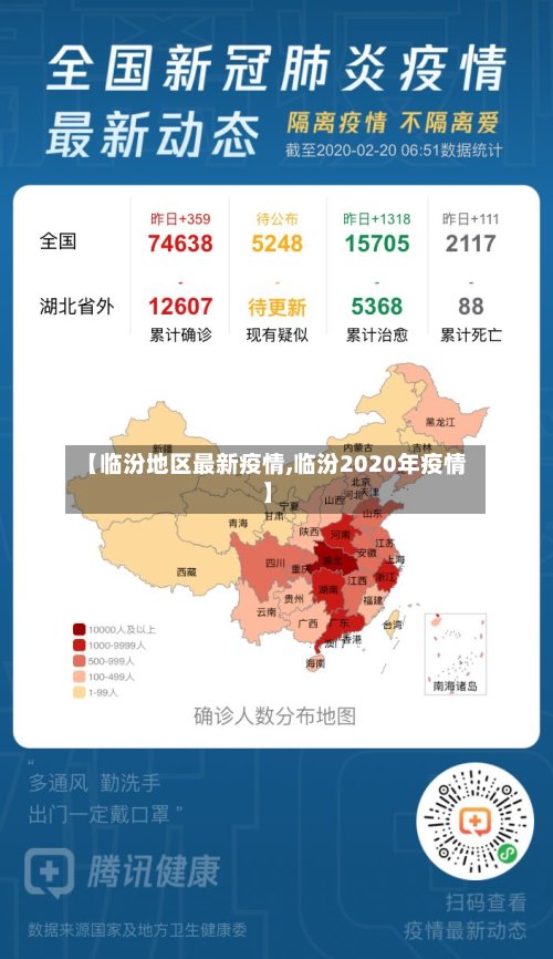【临汾地区最新疫情,临汾2020年疫情】-第2张图片