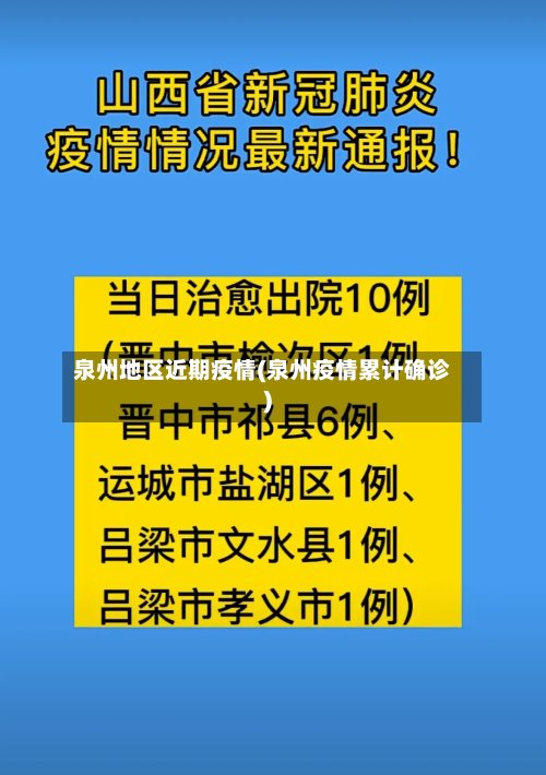 泉州地区近期疫情(泉州疫情累计确诊)