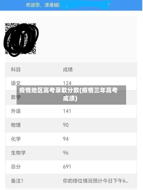 疫情地区高考录取分数(疫情三年高考成绩)-第2张图片