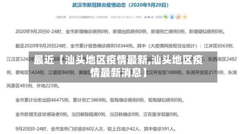 最近【汕头地区疫情最新,汕头地区疫情最新消息】