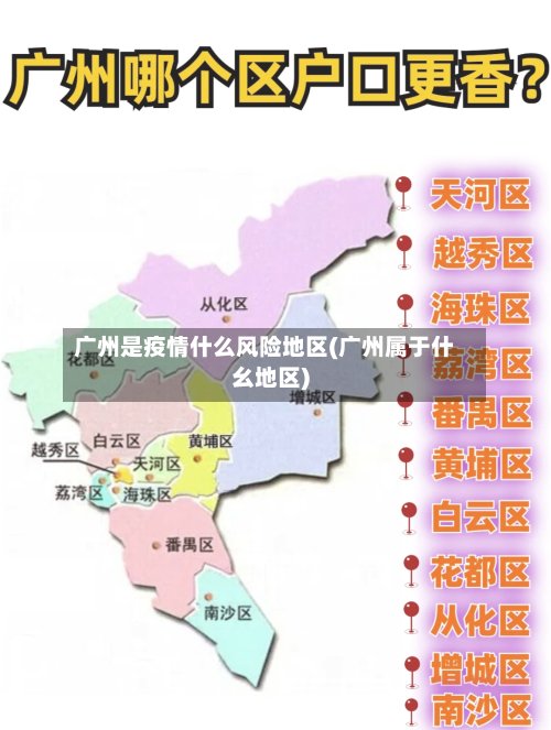广州是疫情什么风险地区(广州属于什幺地区)-第3张图片
