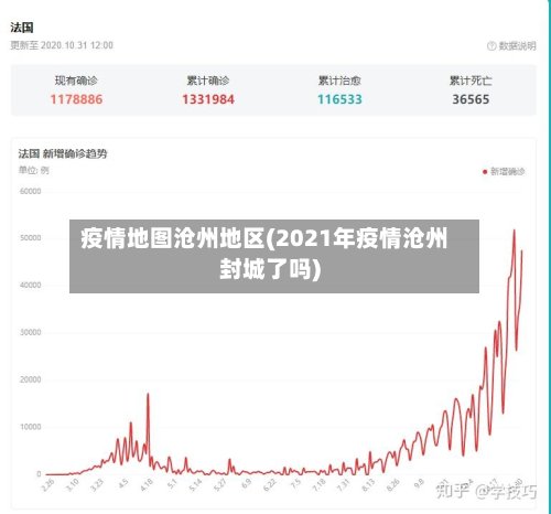 疫情地图沧州地区(2021年疫情沧州封城了吗)