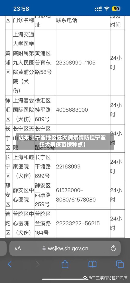 近来【宁波地区狂犬病疫情防控宁波狂犬病疫苗接种点】