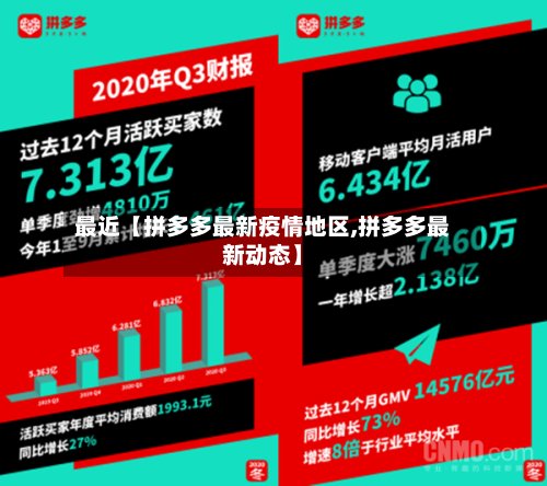 最近【拼多多最新疫情地区,拼多多最新动态】-第2张图片