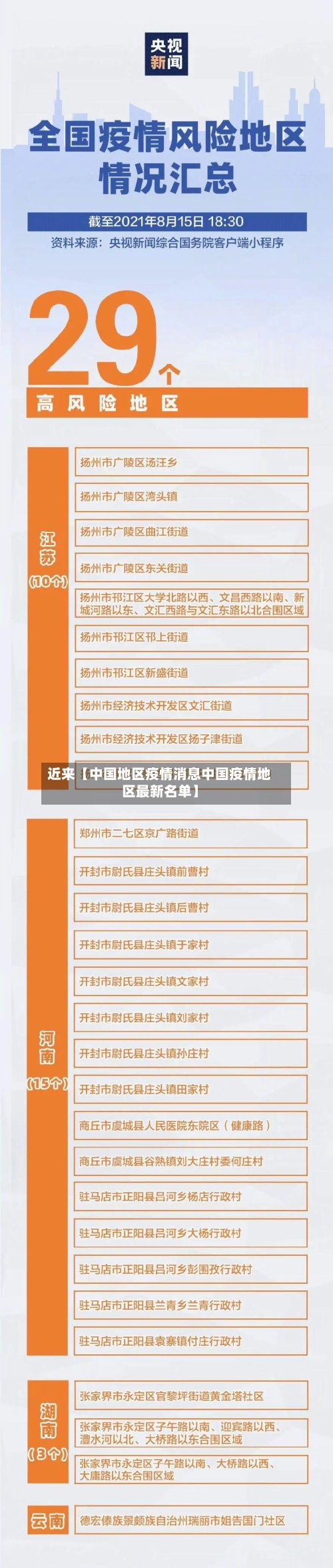 近来【中国地区疫情消息中国疫情地区最新名单】-第3张图片