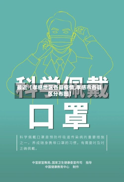 最近【孝感地区各县疫情,孝感市各县区分布图】-第2张图片