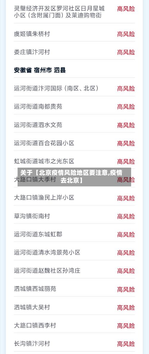 关于【北京疫情风险地区要注意,疫情去北京】