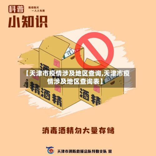 【天津市疫情涉及地区查询,天津市疫情涉及地区查询表】-第2张图片