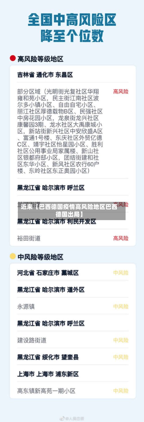近来【巴西德国疫情高风险地区巴西德国出局】