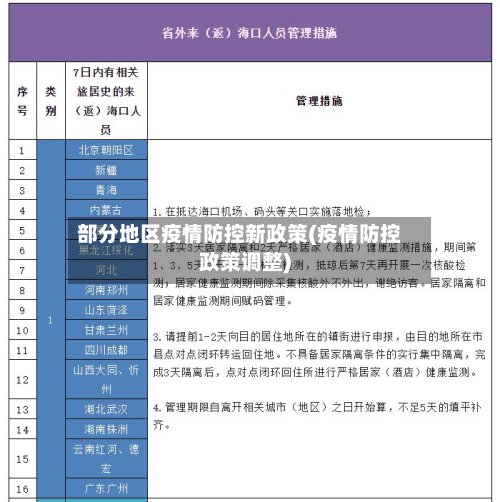 部分地区疫情防控新政策(疫情防控政策调整)