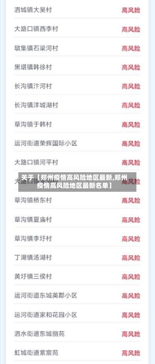 关于【郑州疫情高风险地区最新,郑州疫情高风险地区最新名单】-第2张图片