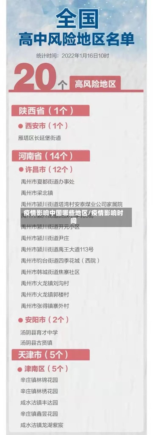 疫情影响中国哪些地区/疫情影响时间-第2张图片