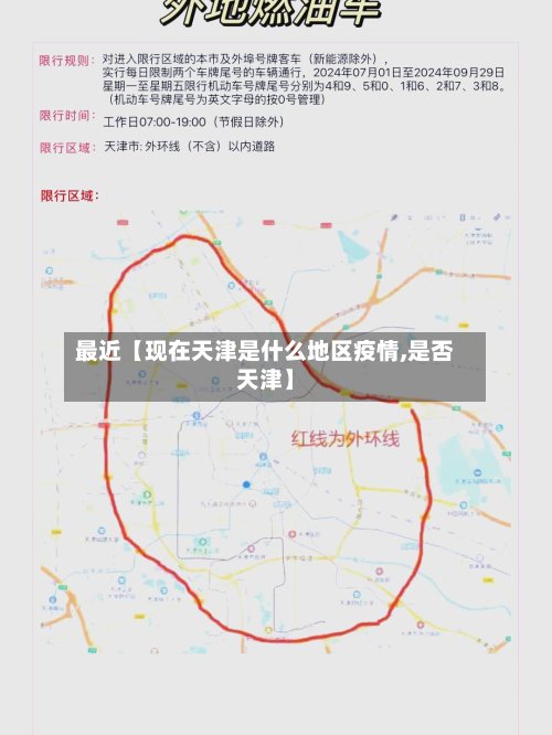 最近【现在天津是什么地区疫情,是否天津】
