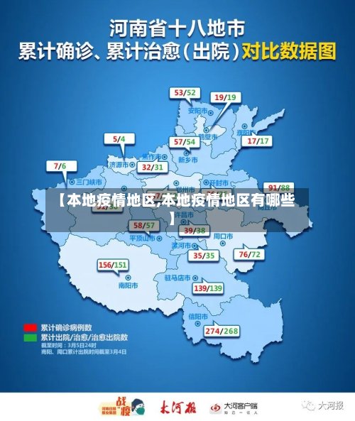 【本地疫情地区,本地疫情地区有哪些】