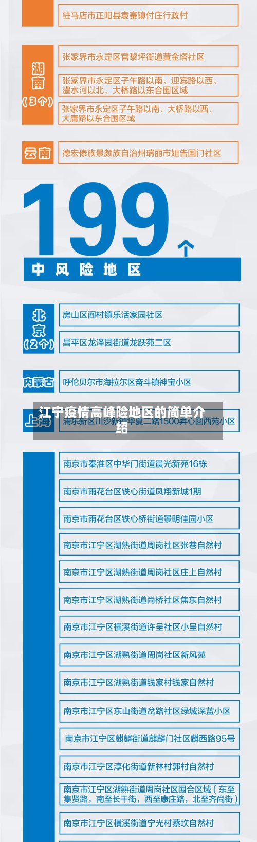 江宁疫情高峰险地区的简单介绍-第2张图片