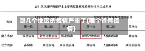 哪几个地区的疫情严重了(哪个省有疫情)-第3张图片
