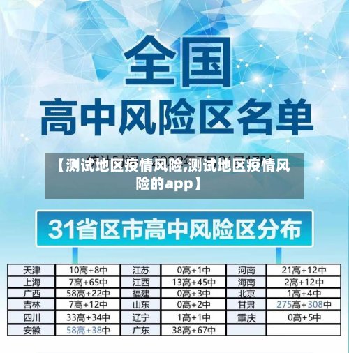【测试地区疫情风险,测试地区疫情风险的app】-第3张图片