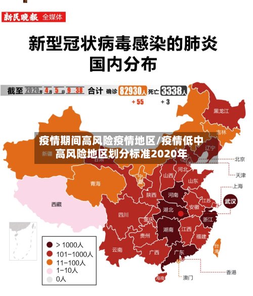 疫情期间高风险疫情地区/疫情低中高风险地区划分标准2020年