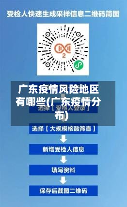 广东疫情风险地区有哪些(广东疫情分布)