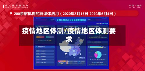疫情地区体测/疫情地区体测要求-第2张图片