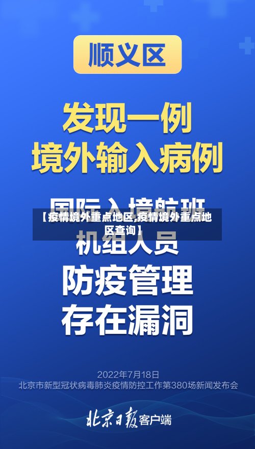 【疫情境外重点地区,疫情境外重点地区查询】-第2张图片