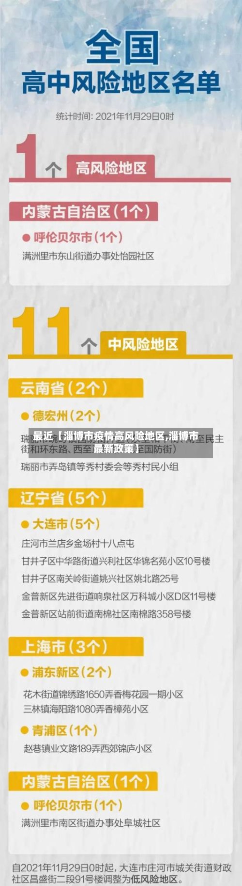 最近【淄博市疫情高风险地区,淄博市最新政策】