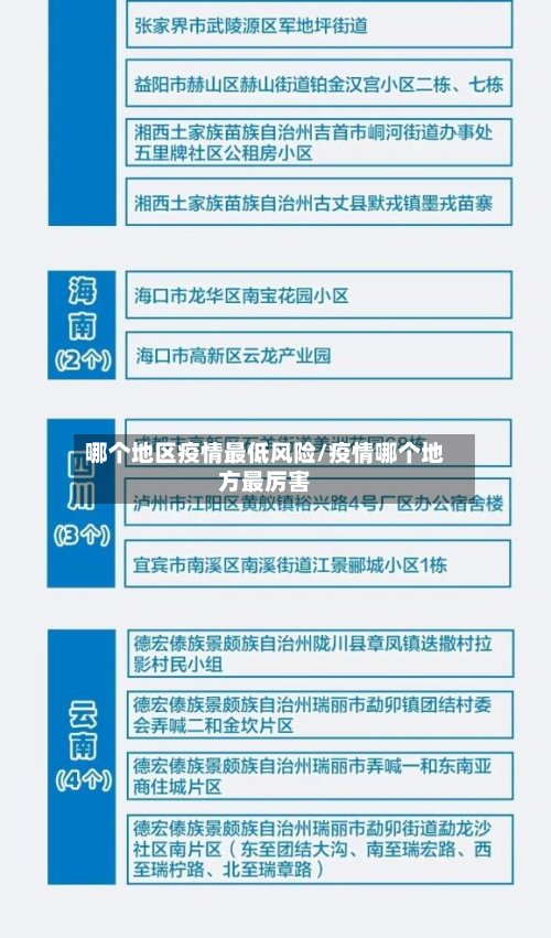 哪个地区疫情最低风险/疫情哪个地方最厉害-第3张图片