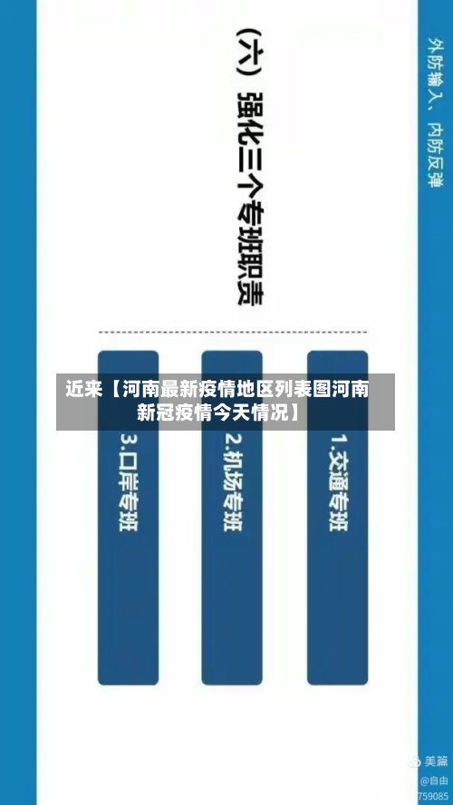 近来【河南最新疫情地区列表图河南新冠疫情今天情况】-第2张图片