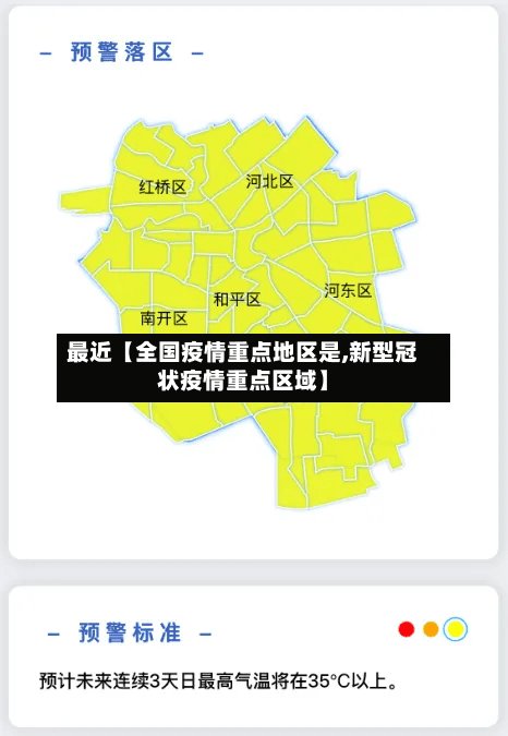 最近【全国疫情重点地区是,新型冠状疫情重点区域】-第2张图片