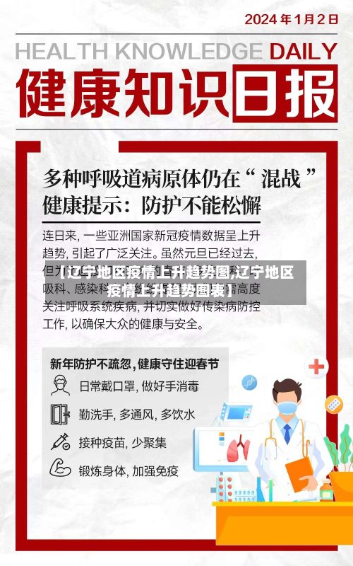【辽宁地区疫情上升趋势图,辽宁地区疫情上升趋势图表】