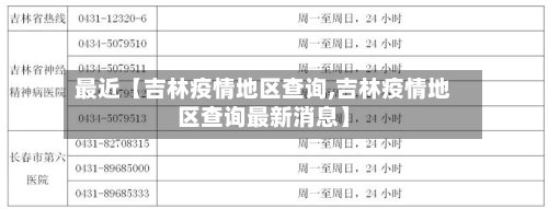 最近【吉林疫情地区查询,吉林疫情地区查询最新消息】