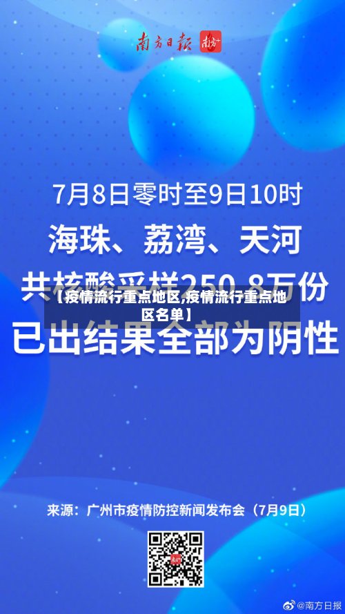 【疫情流行重点地区,疫情流行重点地区名单】