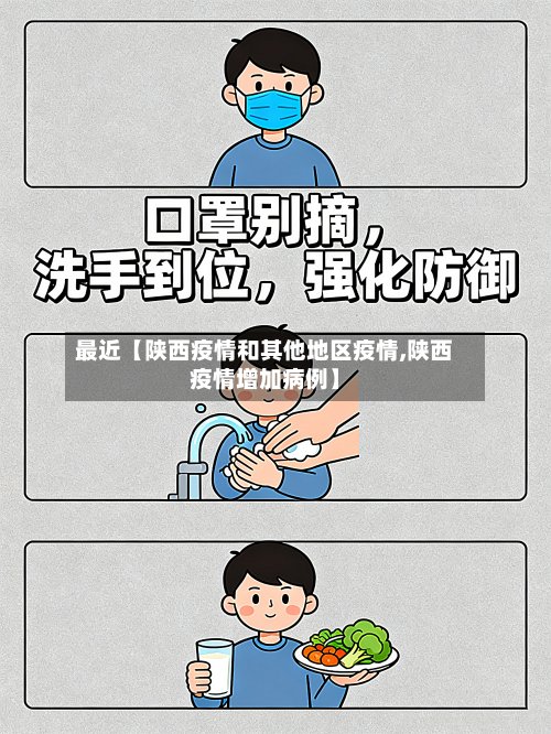 最近【陕西疫情和其他地区疫情,陕西疫情增加病例】