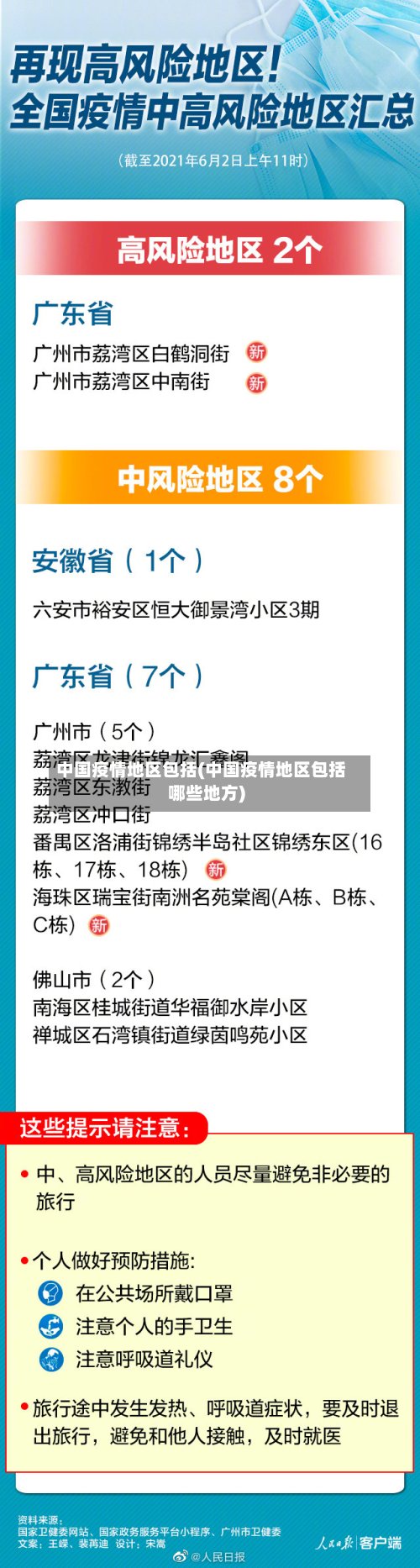 中国疫情地区包括(中国疫情地区包括哪些地方)-第2张图片