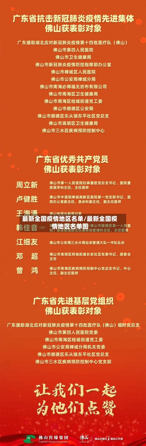 最新全国疫情地区名单/最新全国疫情地区名单图-第2张图片