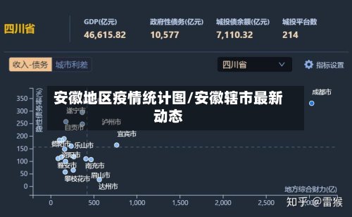 安徽地区疫情统计图/安徽辖市最新动态-第2张图片