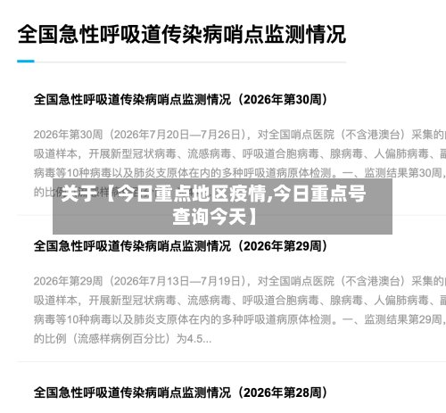 关于【今日重点地区疫情,今日重点号查询今天】-第2张图片