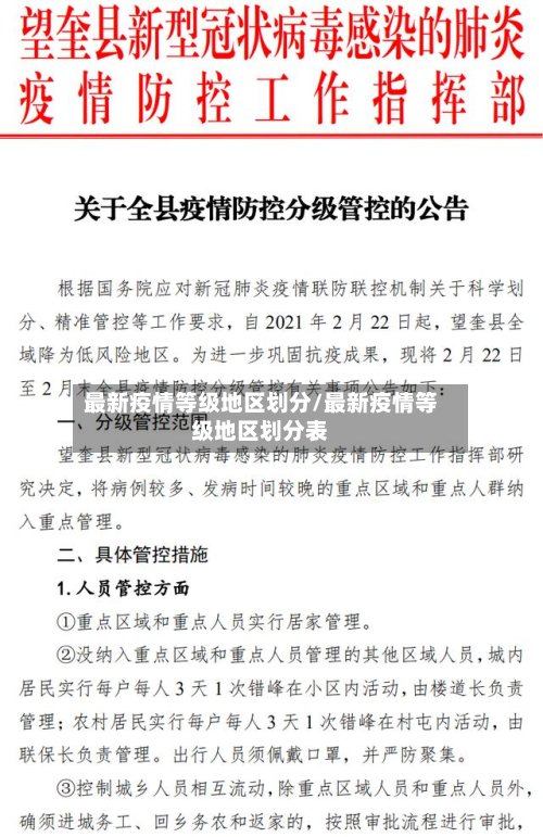 最新疫情等级地区划分/最新疫情等级地区划分表-第3张图片